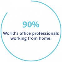 Stat showing that 90% of worlds office professionals are working from home