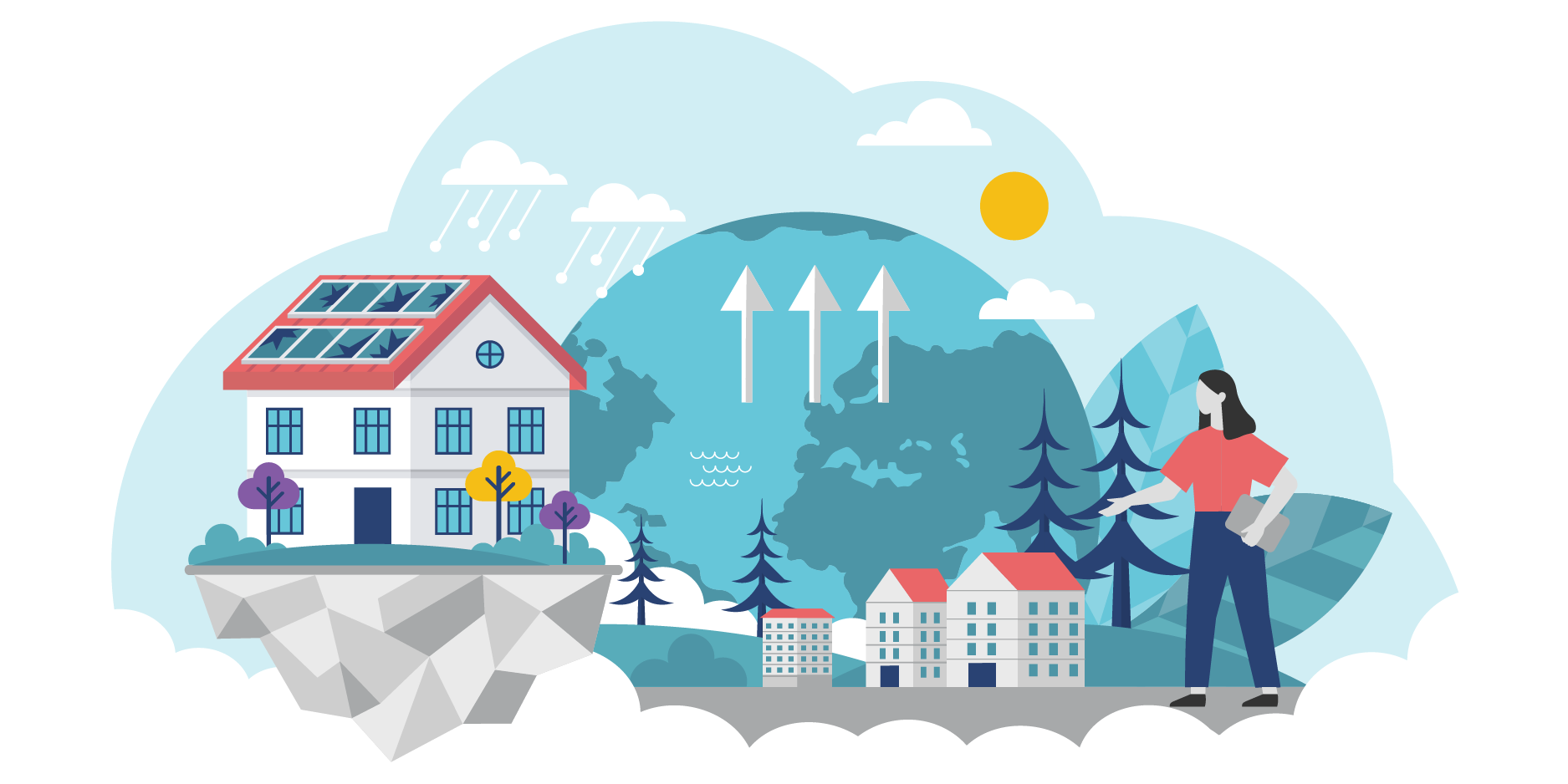Climate Change Home Insurance